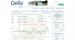 Desktop Screenshot of della-md.com
